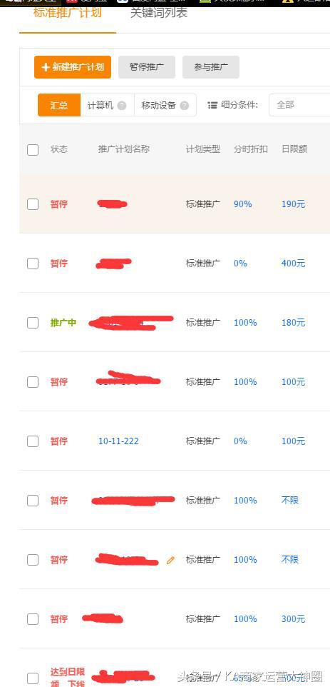 大卖家开直通车的整个流程,中小卖家需要开直通车吗