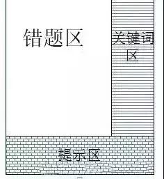 孩子学不好数学的五个原因,孩子数学成绩差快来试试这个方法