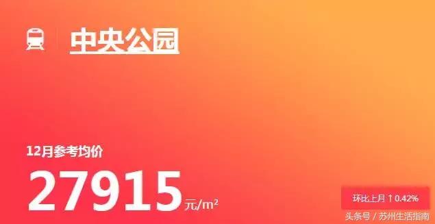 苏州地铁11号线沿线房价,苏州地铁一号线沿线房子