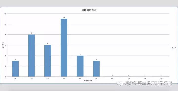 河北华夏幸福vs广州恒大分析,大连一方和河北华夏幸福分析