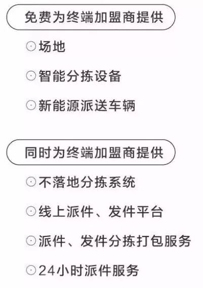 马爸爸说的10亿多个包裹，我们既“快”又“绿”|飞马独角兽