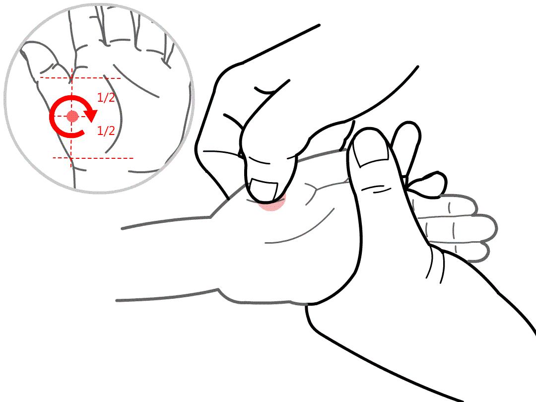 小孩积食推拿方法和手法,孩子积食推拿正确手法