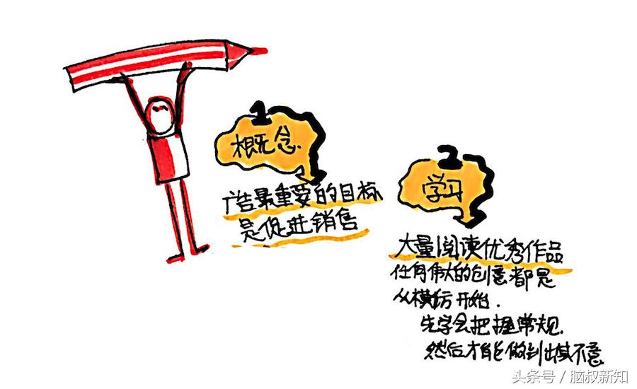 怎么做一个有创意的人,如何做到有创意