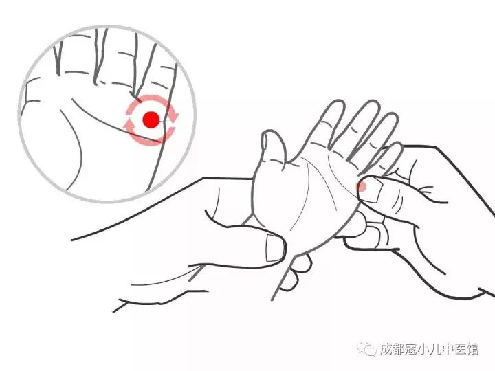 育儿最大的困惑和最想要的结果,育儿困惑统计表