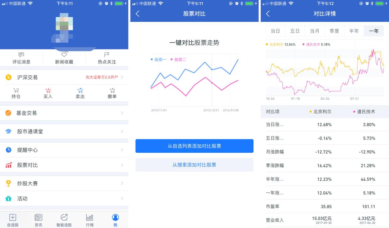 推荐个股票软件,推荐股票哪个app最好