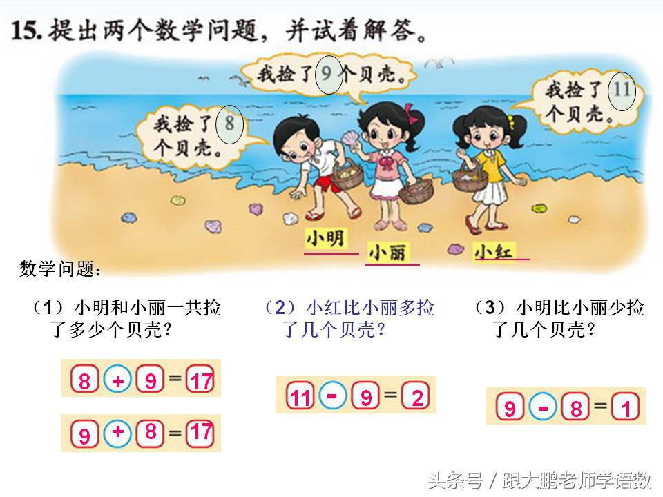 北师大一年级上册数学总复习，与课本紧密集合，这样的复习最有效