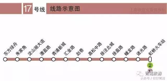青浦17号线有什么好玩的,上海青浦17号线哪个站最好