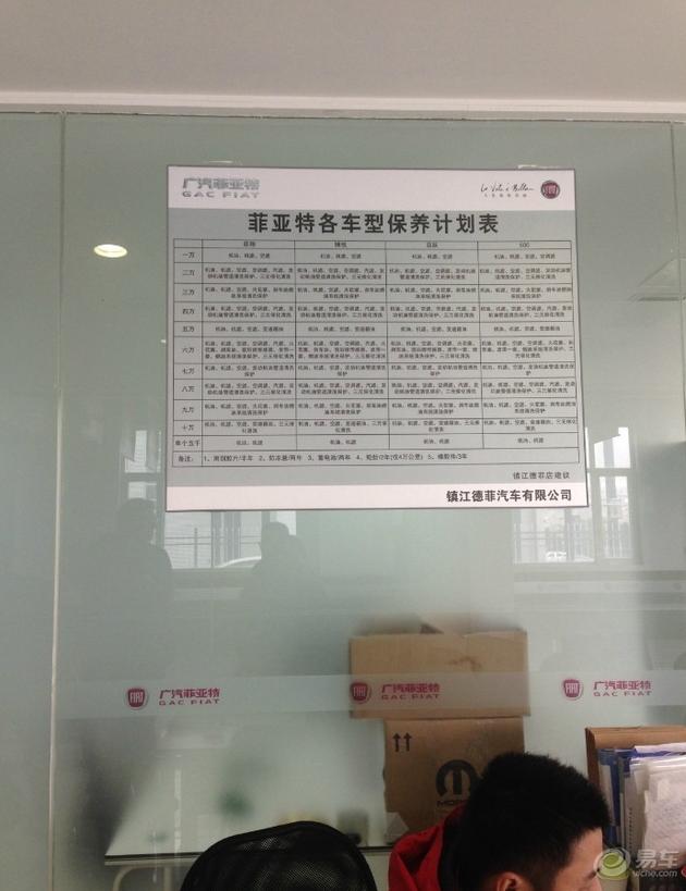 菲翔保养价格表,好看好开又省油图