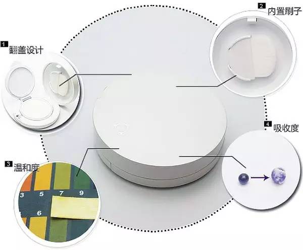 推荐几款最好用的美白淡斑产品,推荐几款美白淡斑的产品