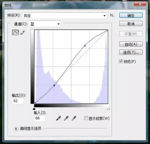 photoshop教程100集,photoshop教程一寸照片