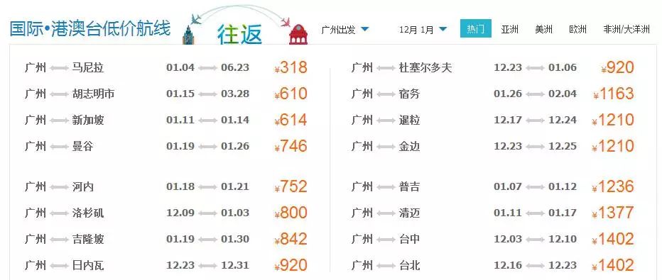 12月去重庆低价机票,十一月广州机票去哪最便宜