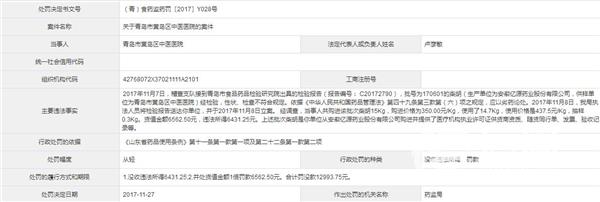 三甲医院被罚,三甲医院被曝光乱开药