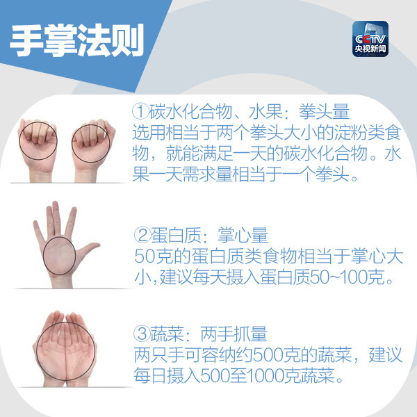 广西糖尿病患者人数,广西糖尿病发病率