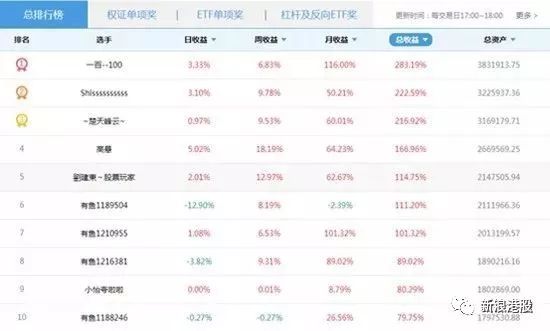 浜戝嘲鏈夐奔,浜戦攱鏈夐奔瀹樼綉