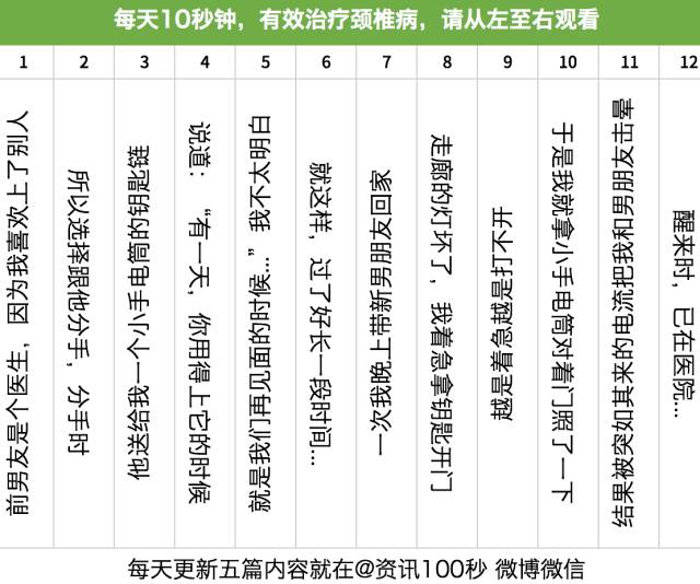 iPhone有一大半都是中国产的丨资讯100秒