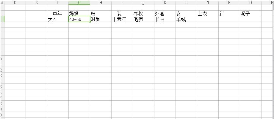 你不得不知道的直通车干货技巧,直通车点击率太低提升技巧看这里
