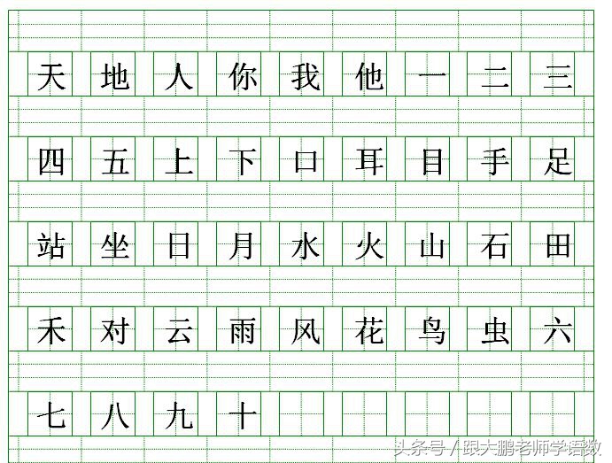 一年级汉字注音练习,部编版一年级语文上册多音字归纳