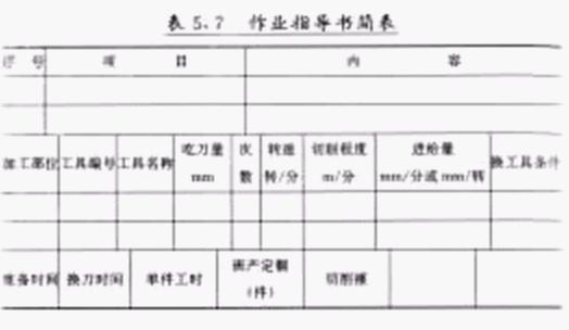 质量管理测量五大工具使用方法,质量管理方法与工具考点