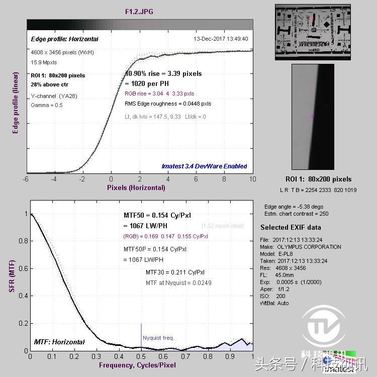 奥林巴斯45mm1.8镜头测评,奥林巴斯14-150ii镜头评测