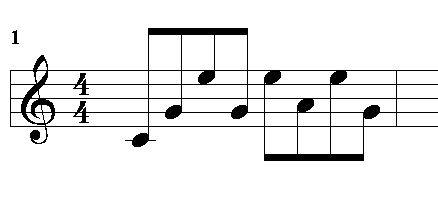 钢琴即兴伴奏入门教程,学习钢琴和弦基础教程