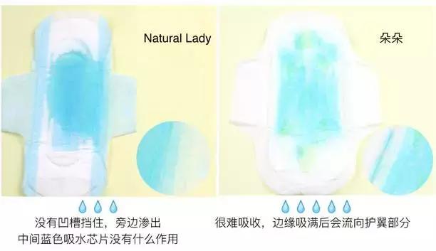 卫生巾检测排名,最新卫生巾推荐红榜测评真实