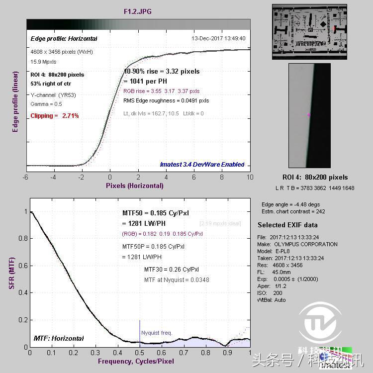 奥林巴斯45mm1.8镜头测评,奥林巴斯14-150ii镜头评测