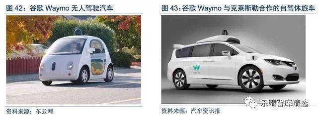 无人驾驶产业新指南,中国无人驾驶深度报告