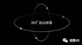 vr直播好吗,vr直播设备效果