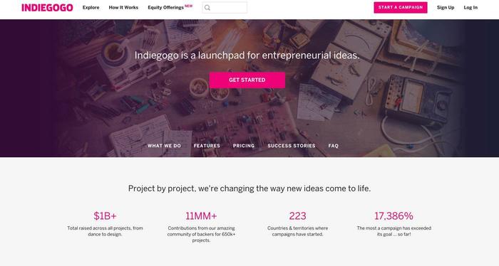 创业者必须用的工具,创业者必备的500种常用工具