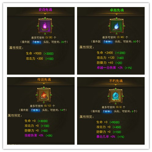 大天使之剑h5卡利玛混沌至尊合成,大天使之剑h5元宵花灯1-30攻略