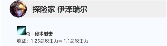 lolez最新符文天赋出装,LOLEZ天赋加点
