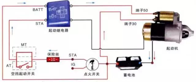 cd机光盘马达不转什么原因,马达不转了一般怎么回事