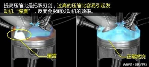 你懂创驰蓝天吗?自吸偏执狂为何“心比天高,命比纸薄”