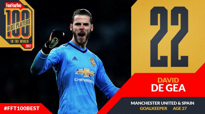 442评选历史100大球星完整名单,442评选历史百大巨星现役