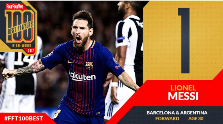 足坛十大巨星梅西,足坛十大巨星莱万