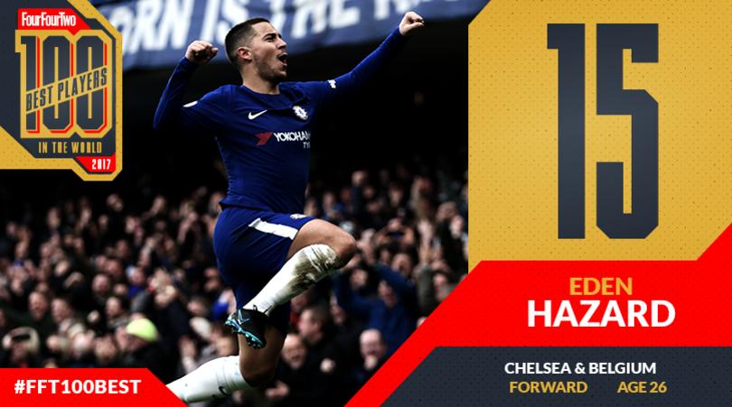 442评选历史100大球星完整名单,442评选历史百大巨星现役