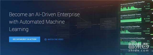 cbinsights统计初创公司失败原因,cbinsights行情