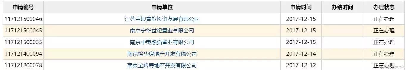总价100万南京主城区,南京26盘开盘潮来袭