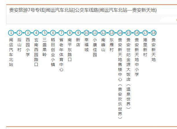 福州旅游攻略亲子游一日游,福州亲子旅游攻略必去十大景点