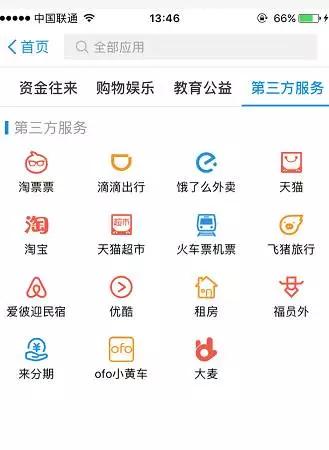 现金贷逾期后果,现金贷被整顿后果