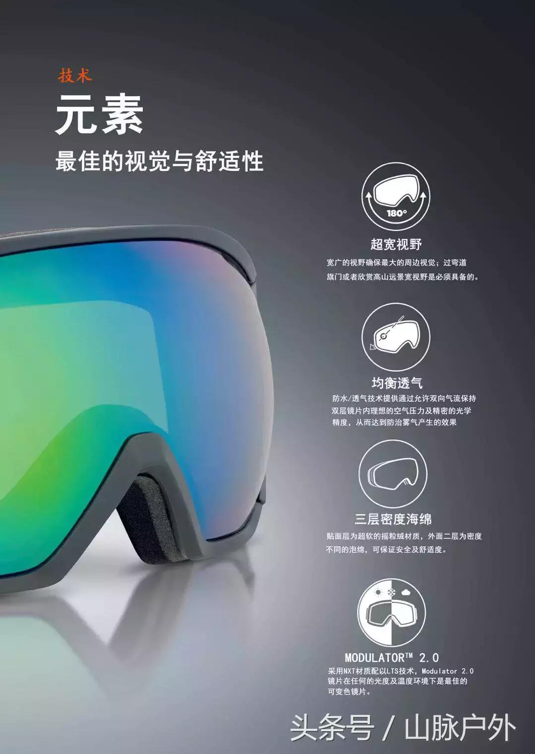 回顾丨20171205源自法国——Bollé滑雪护具分享