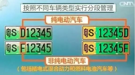东莞购车税什么时候恢复,东莞汽车购置税最新政策