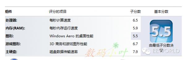笔记本光驱如何改装成固态硬盘架,联想一体机光驱位装固态硬盘教程