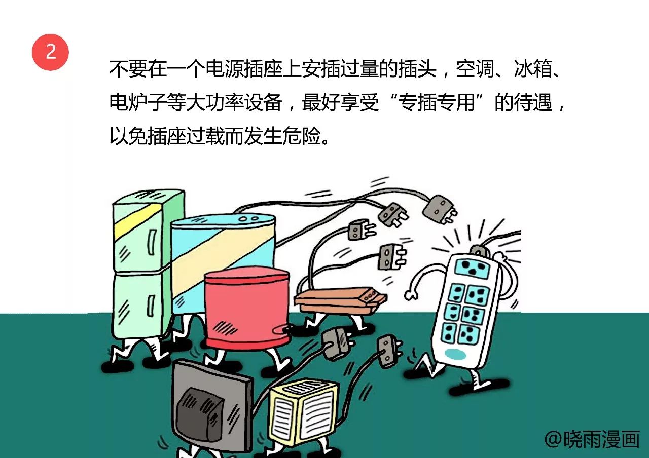 用电安全常识绘画图片,用电安全小常识绘画