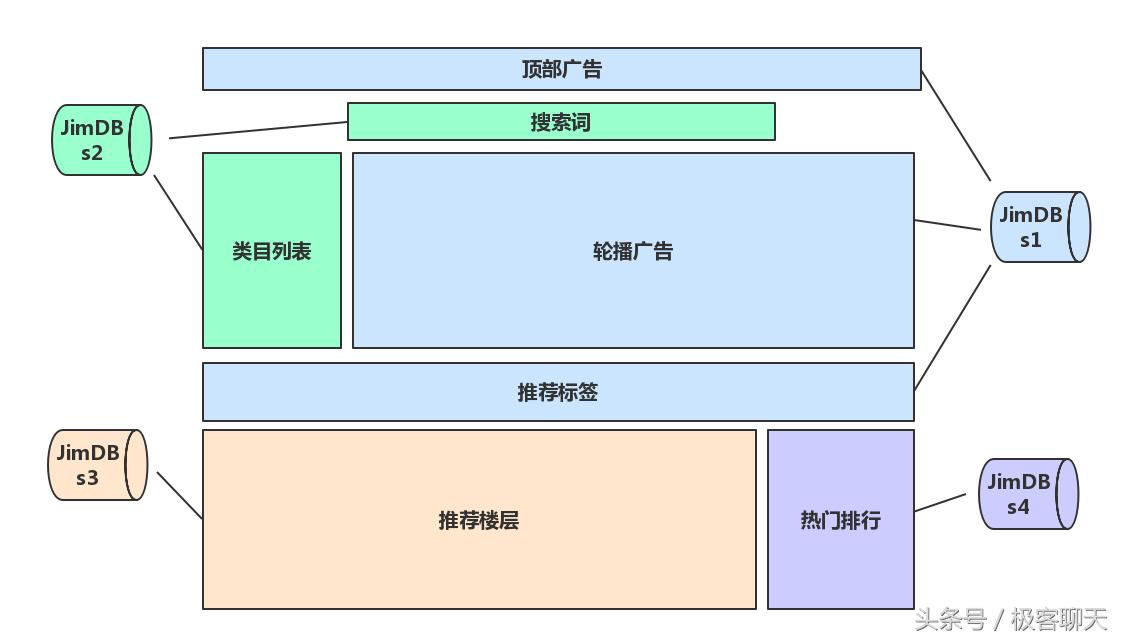 京东京麦活动专区,京东京麦开放平台