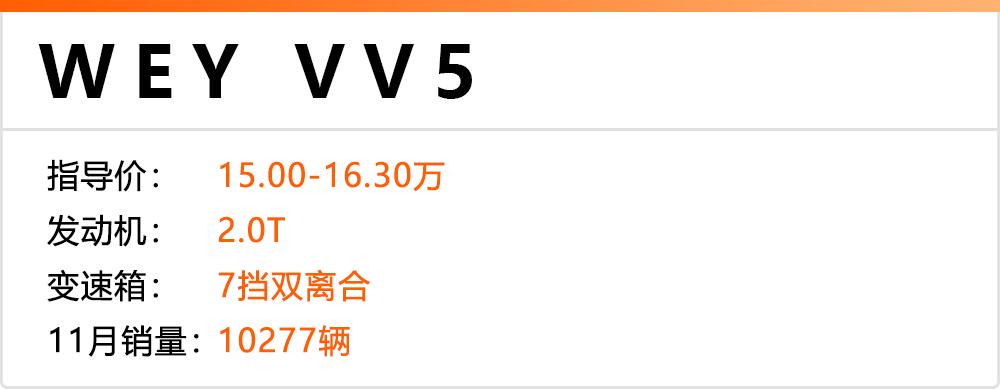 2017年最流行的suv10万以下,2019年最畅销合资suv