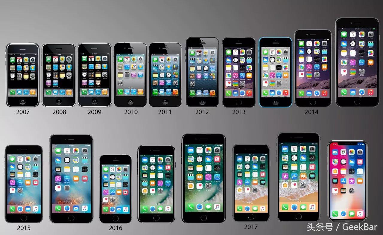 10秒学会iphone手机刷机教程,刷机教程自学