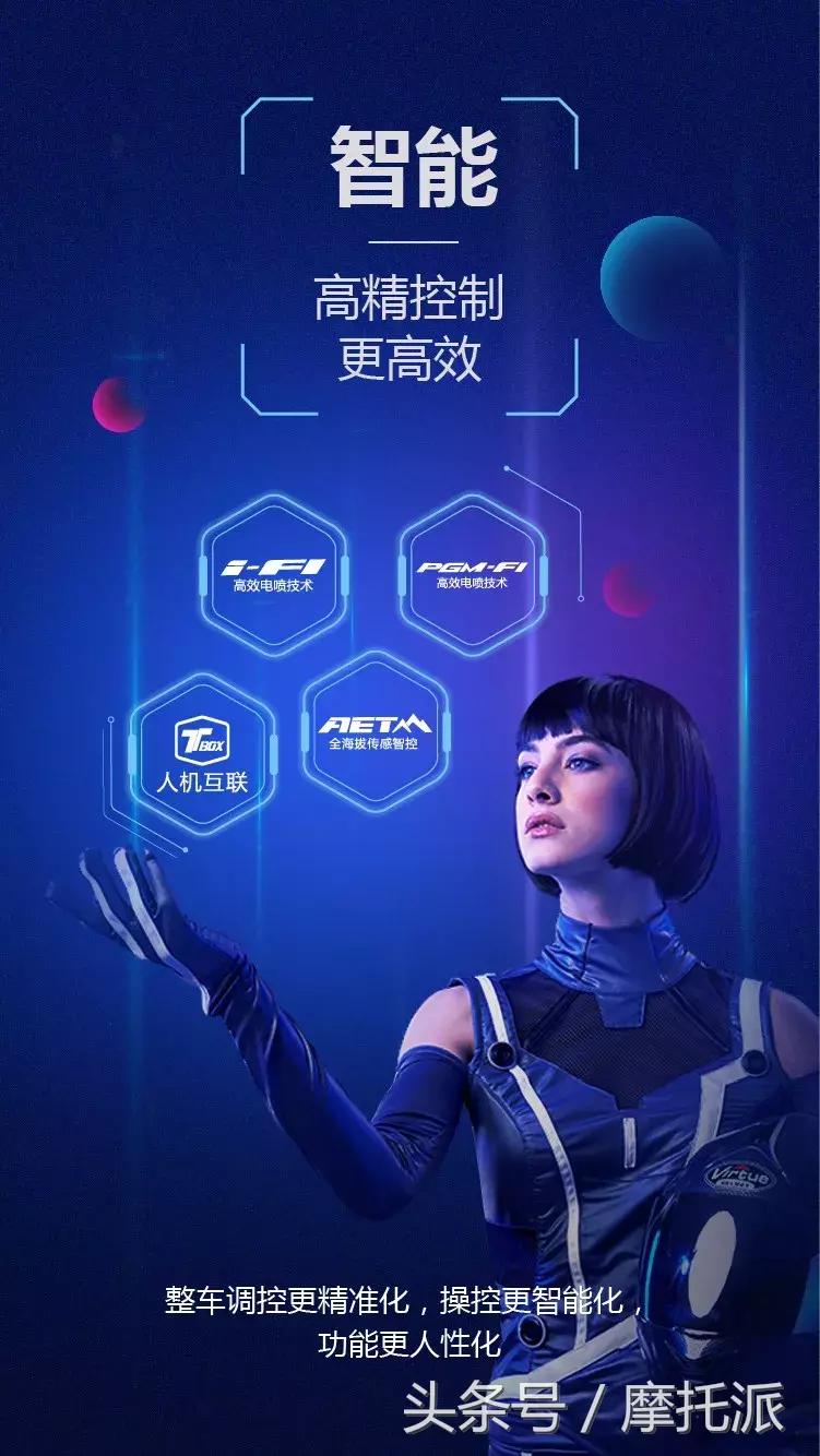 五羊本田一年发布几次新品,五羊本田最新款有哪些