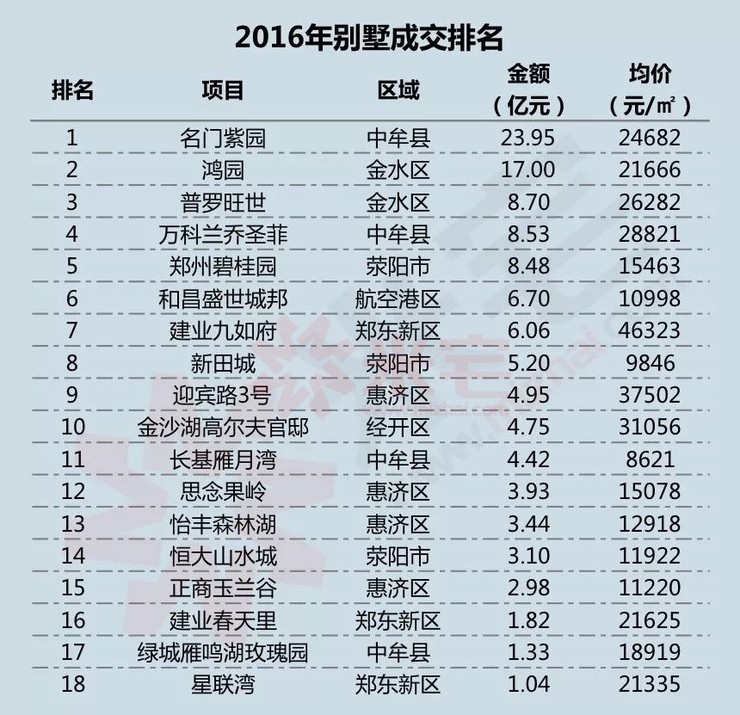 雁鸣湖何时恢复,雁鸣湖什么时候恢复