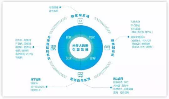 食品溯源你真的了解吗,神奇的新西兰奶粉